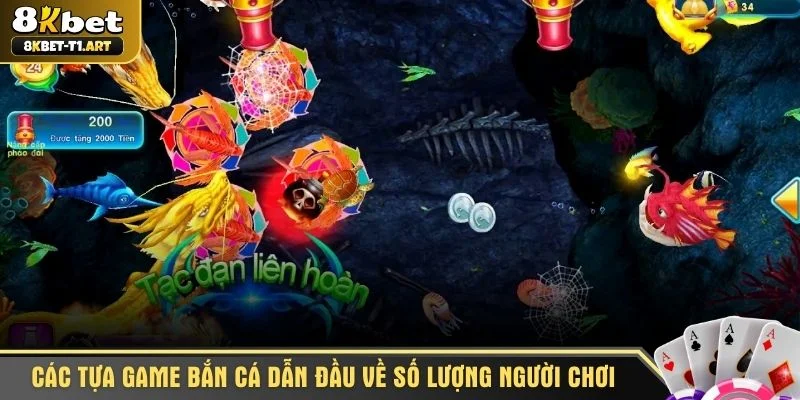 Các tựa game bắn cá dẫn đầu về số lượng người chơi