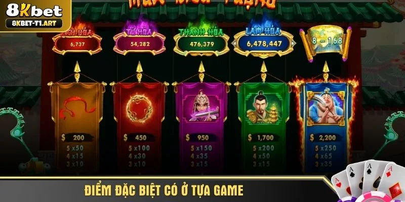 Điểm đặc biệt có ở tựa game